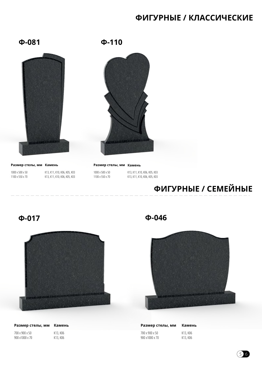 Каталог памятников — страница 5