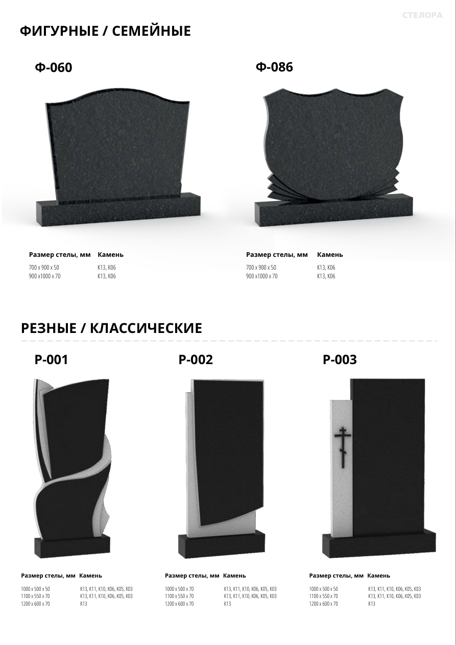 Каталог памятников — страница 6