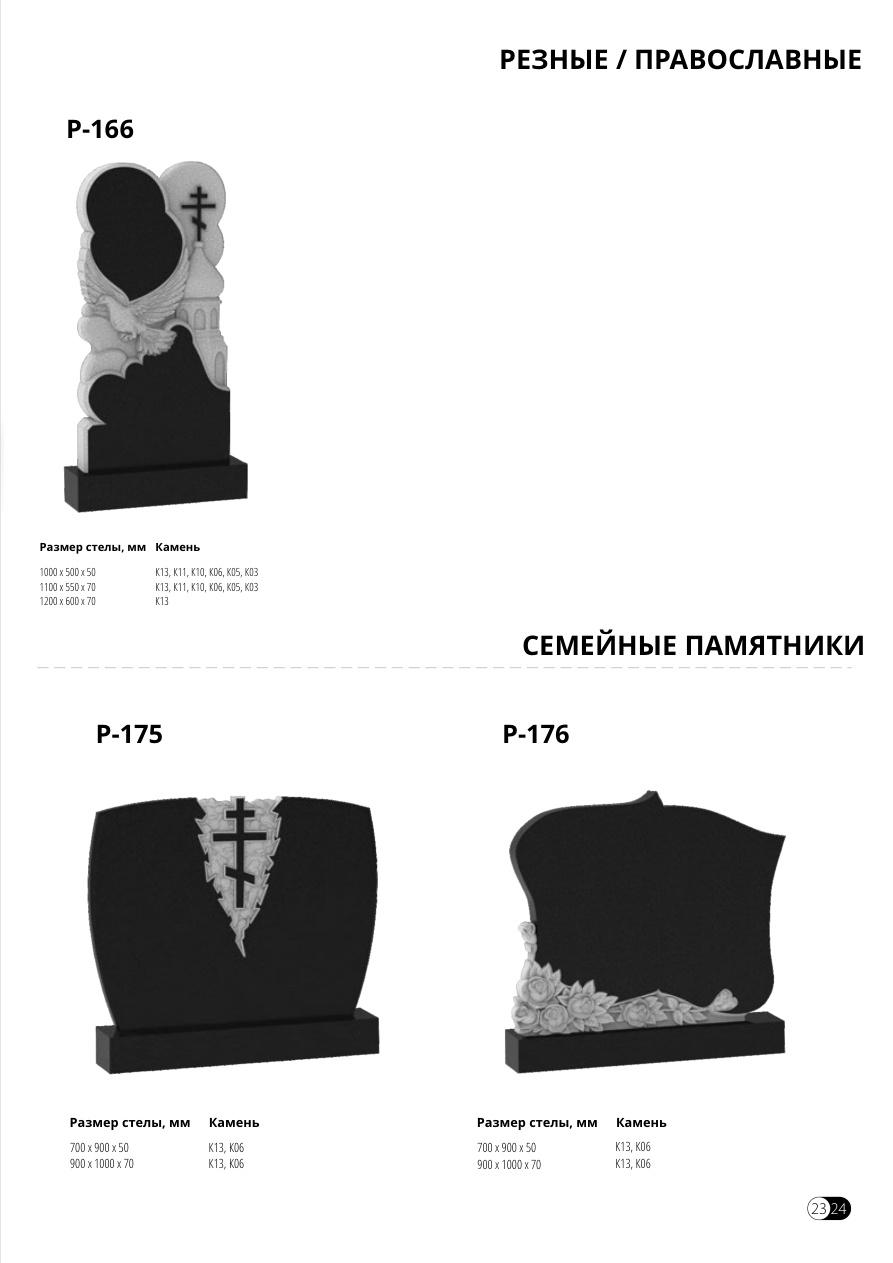 Каталог памятников — страница 23