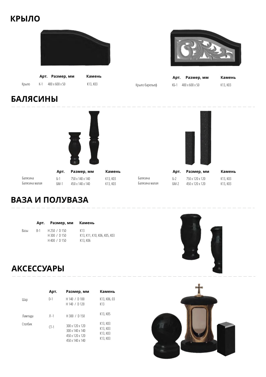 Каталог памятников — страница 30